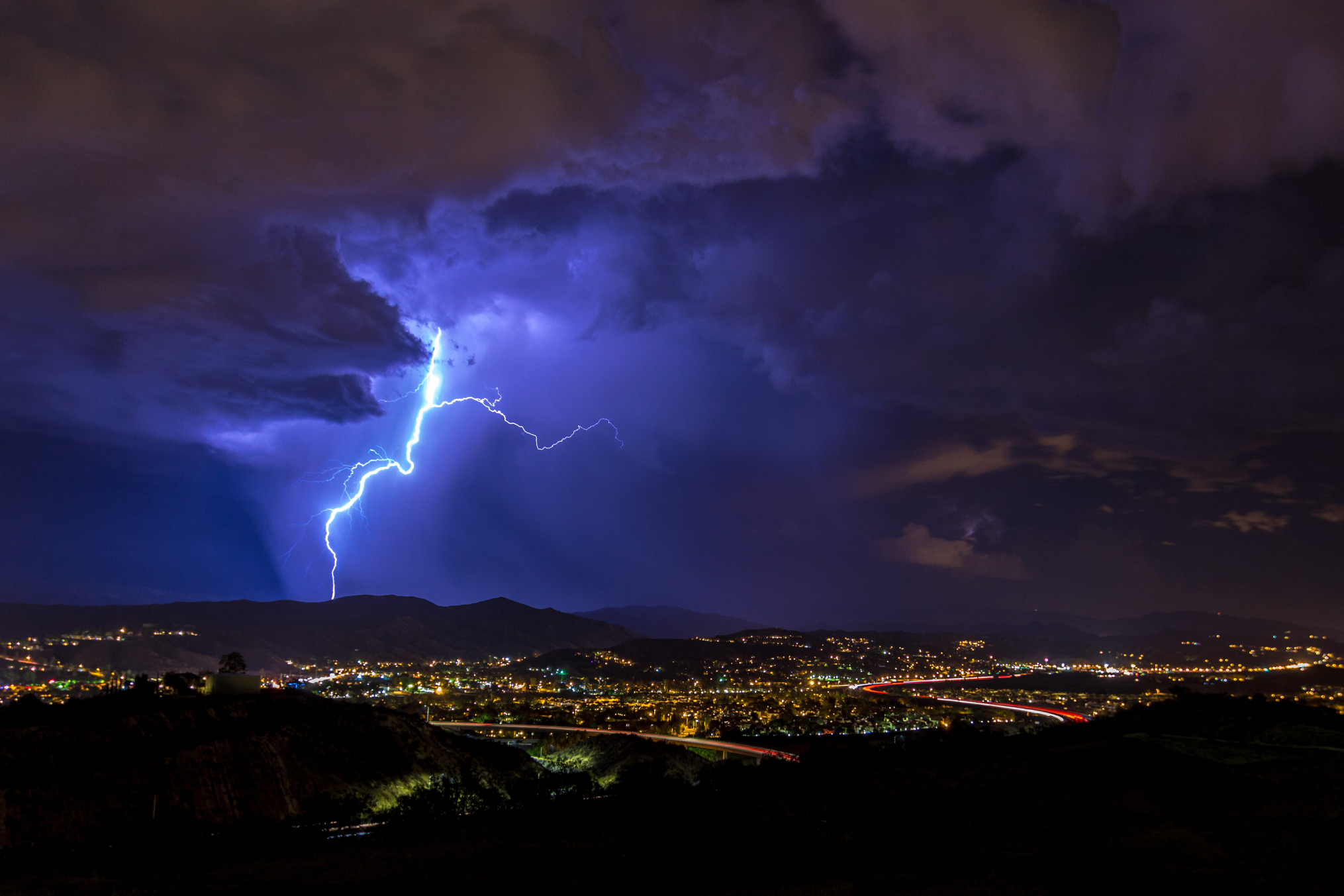 Surge Protection DHAS